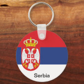 Porte-clés Drapeau de Serbie (Recto)
