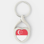Porte-clés Drapeau de Singapour (Devant)