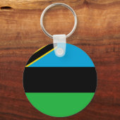Porte-clés Drapeau de Zanzibar (Recto)