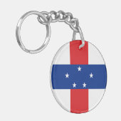 Porte-clés Drapeau des Antilles néerlandaises (Devant gauche)