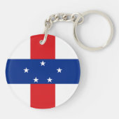 Porte-clés Drapeau des Antilles Pays-Bas (Dos)