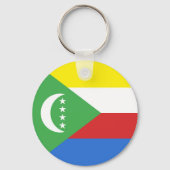 Porte-clés Drapeau des Comores (Verso)