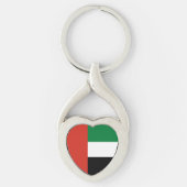 Porte-clés Drapeau des Émirats arabes unis (Devant)