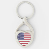 Porte-clés Drapeau des États-Unis (Devant)