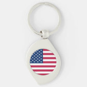 Porte-clés Drapeau des États-Unis d'Amérique (Devant)