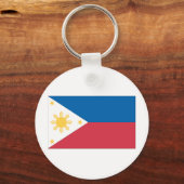 Porte-clés Drapeau des Philippines (Recto)