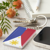 Porte-clés Drapeau des Philippines (Devant droit)