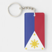 Porte-clés Drapeau des Philippines (Devant)