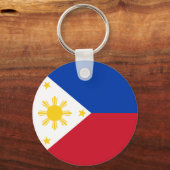 Porte-clés Drapeau des Philippines (Verso)