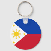 Porte-clés Drapeau des Philippines (Verso)