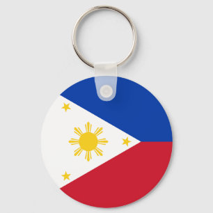 Porte-clés Drapeau des Philippines
