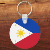 Porte-clés Drapeau des Philippines (Recto)
