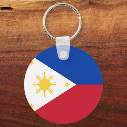 Porte-clés drapeau des Philippines (Verso)