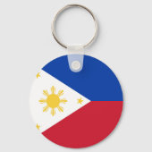 Porte-clés drapeau des Philippines (Verso)