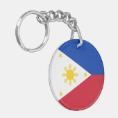 Porte-clés Drapeau des Philippines (Devant gauche)