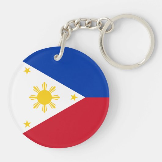 Porte-clés Drapeau des Philippines (Dos)