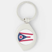 Porte-clés Drapeau d'État de l'Ohio USA (Devant)