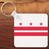 Porte-clés Drapeau d'État de Washington DC (Recto)