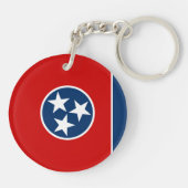 Porte-clés Drapeau d'état du Tennessee (Dos)