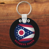 PORTE-CLÉS DRAPEAU D'ÉTAT OHIO BUCKEYE (Recto)