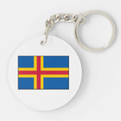 Porte-clés Drapeau d'îles de Åland (Dos)