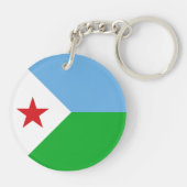 Porte-clés Drapeau Djibouti (Dos)