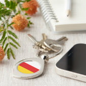 Porte-clés Drapeau d'Ossétie du Sud (Côté )