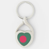 Porte-clés Drapeau du Bangladesh (Devant)