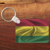 Porte-clés Drapeau du Bénin (Verso)