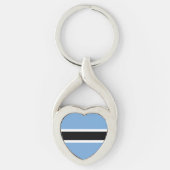 Porte-clés Drapeau du Botswana (Devant)