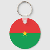 Porte-clés Drapeau du Burkina Faso (Verso)