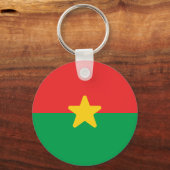 Porte-clés Drapeau du Burkina Faso (Recto)