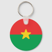 Porte-clés Drapeau du Burkina Faso (Verso)