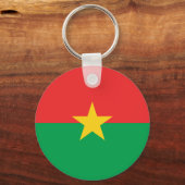 Porte-clés Drapeau du Burkina Faso patriotique (Recto)