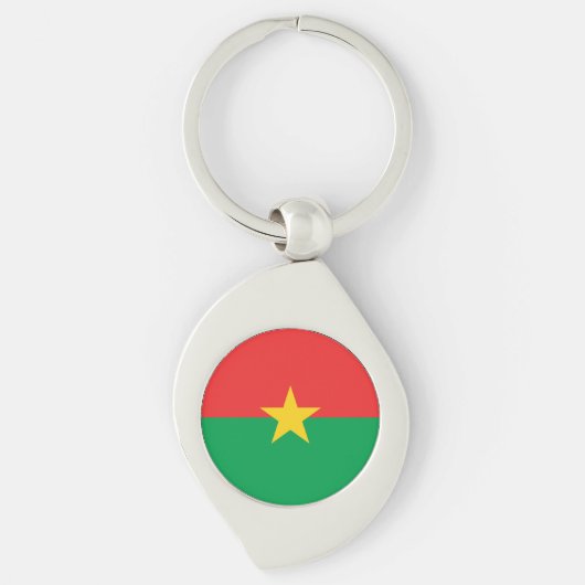 Porte-clés Drapeau du Burkina Faso patriotique (Devant)