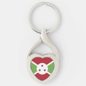 Porte-clés Drapeau du Burundi (Devant)