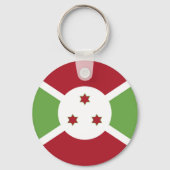 Porte-clés drapeau du Burundi (Verso)