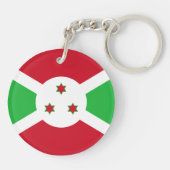 Porte-clés Drapeau du Burundi patriotique (Dos)