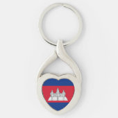 Porte-clés drapeau du Cambodge (Devant)
