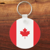 Porte-clés Drapeau du Canada (Recto)