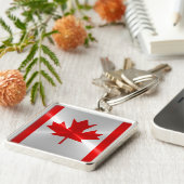 Porte-clés Drapeau du Canada (Côté)
