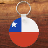 Porte-clés Drapeau du Chili (Recto)