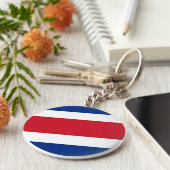 Porte-clés Drapeau du Costa Rica (Côté)