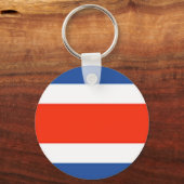 Porte-clés Drapeau du Costa Rica (Recto)