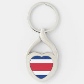 Porte-clés Drapeau du Costa Rica (Devant)
