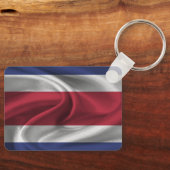 Porte-clés Drapeau du Costa Rica (Recto)