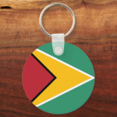 Porte-clés Drapeau du Guyana (Verso)