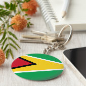 Porte-clés Drapeau du Guyana (Guyana) (Côté)