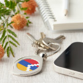 Porte-clés Drapeau du Haut-Karabakh (Côté )