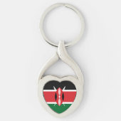 Porte-clés Drapeau du Kenya (Devant)